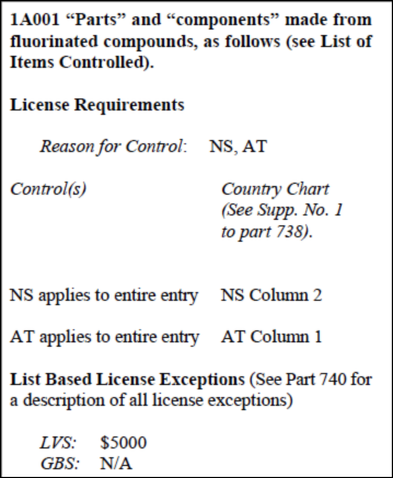 Understanding Reasons for Control Under the Export Administration ...