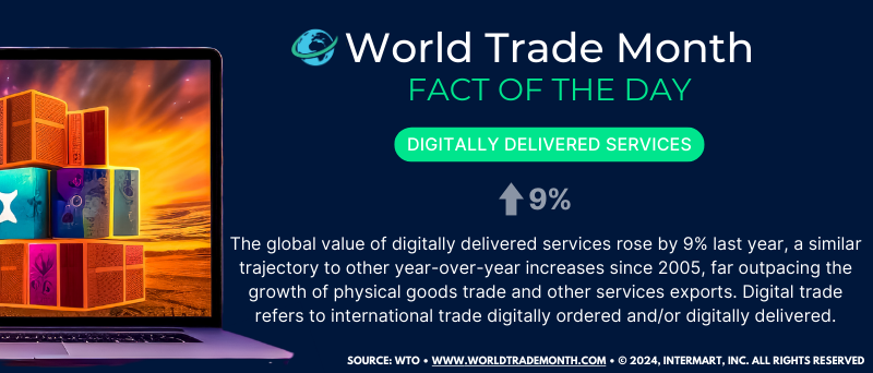 WTM Facts 2024 #14